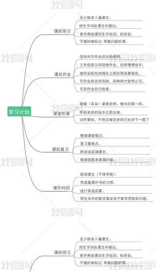 ̌W(xu)СW(xu)W(xu)(x)˼S(do)DW(xu)(x)(f)(x)˼S(do)D