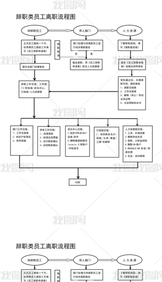 (chng)oTx̈D