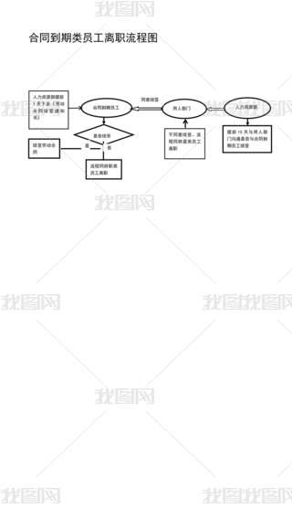 (chng)ͬTx̈D