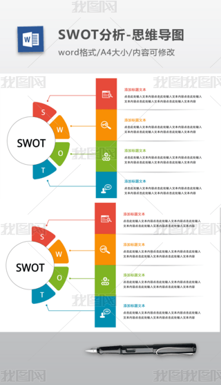 SWOT˼S(do)D