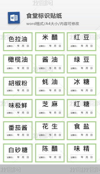 ʳØ(bio)R(sh)NN(bio)