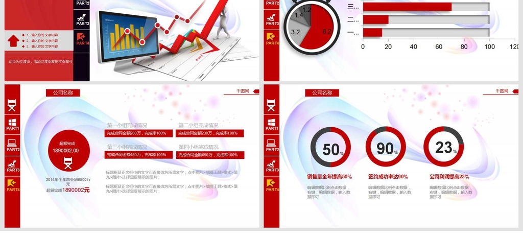 2018财务报表数据分析PPT