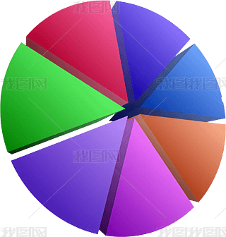 (sh)(j)y(tng)Ӌ(j)ռDģpng⓸D