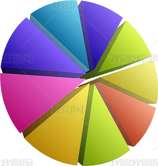 (sh)(j)y(tng)Ӌ(j)ռDģpng⓸D