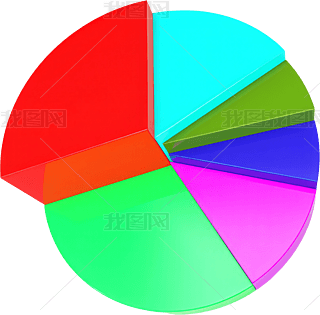 (sh)(j)y(tng)Ӌ(j)ռDģpng⓸D