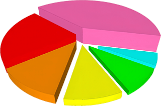 (sh)(j)y(tng)Ӌ(j)ռDģpng⓸D