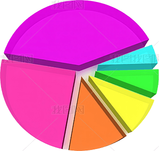 (sh)(j)y(tng)Ӌ(j)ռDģpng⓸D