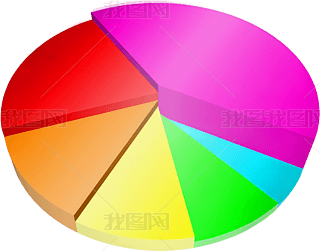 (sh)(j)y(tng)Ӌ(j)ռDģpng⓸D