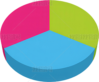 (sh)(j)y(tng)Ӌ(j)ռDģpng⓸D