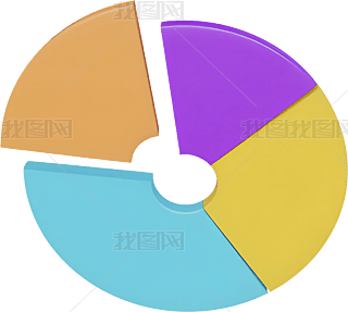 (sh)(j)y(tng)Ӌ(j)ռDģpng⓸D