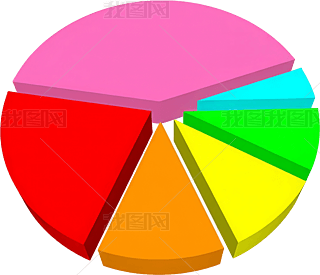 (sh)(j)y(tng)Ӌ(j)ռDģpng⓸D