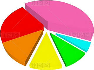 (sh)(j)y(tng)Ӌ(j)ռDģpng⓸D