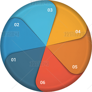 (sh)(j)y(tng)Ӌ(j)ռDģpng⓸D