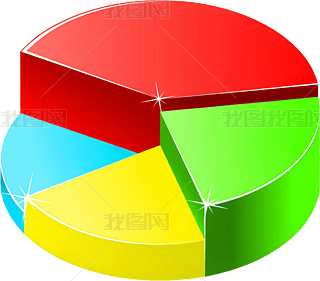 (sh)(j)y(tng)Ӌ(j)ռDģpng⓸D