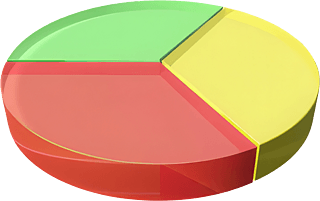 (sh)(j)y(tng)Ӌ(j)ռDģpng⓸D