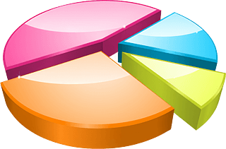 (sh)(j)y(tng)Ӌ(j)ռDģpng⓸D