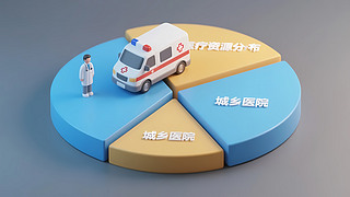 3D宋t(y)YԴl(xing)ֲD