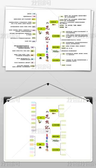 xӛҪx(x)˼S(do)Dֳ(bo)С(bo)