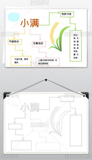 Word˼SDСMСʮĹ(ji)ֳģ