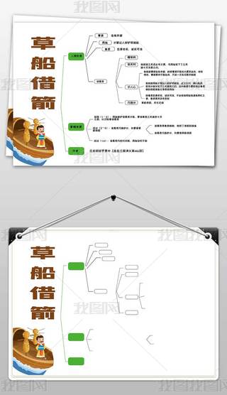 꼉(j)(c)ڶԪݴ˼S(do)Dֳ(bo)С(bo)