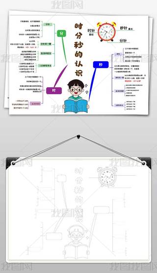 꼉(j)(sh)W(xu)˼S(do)DһԪr(sh)J(rn)R(sh)ֳ(bo)С(bo)