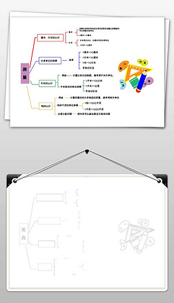 꼉(j)(sh)W(xu)˼S(do)DԪy(c)ֳ(bo)С(bo)