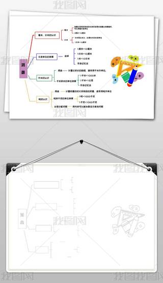 꼉(j)(sh)W(xu)˼S(do)DԪy(c)ֳ(bo)С(bo)