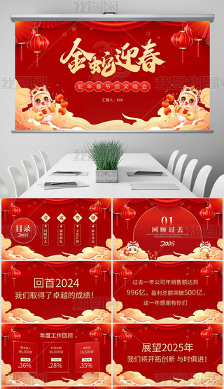 ϲcЇ(gu)L(fng)2025(ji)ԪC(jing)(hu)ʢPPTģ