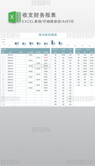 ֧ؔ(ci)(w)(bo)Excel