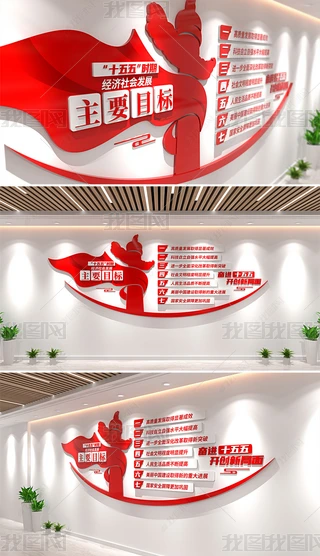 ʮrڽ(jng)(j)l(f)չ7ҪĿ(bio)hĻ