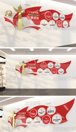 ʮr(sh)ڽ(jng)(j)(hu)l(f)չ7(g)ҪĿ(bio)hĻ