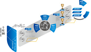 I(y)˾ǵĻF꠽O(sh){(ln)ɫɫľF(xin)Ļ