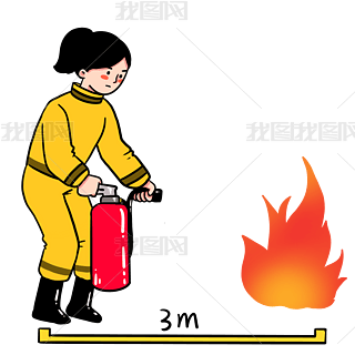 ʹðȫ