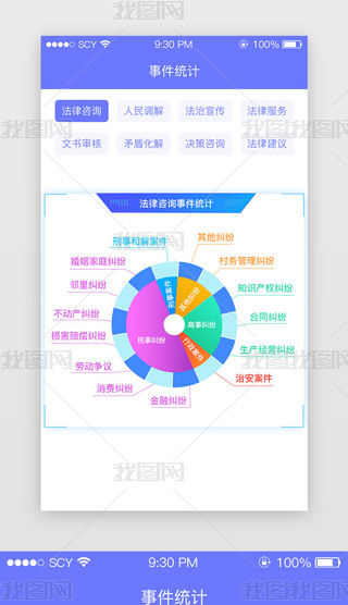 ҕ(sh)(j)APPƄӽUIDOӋ