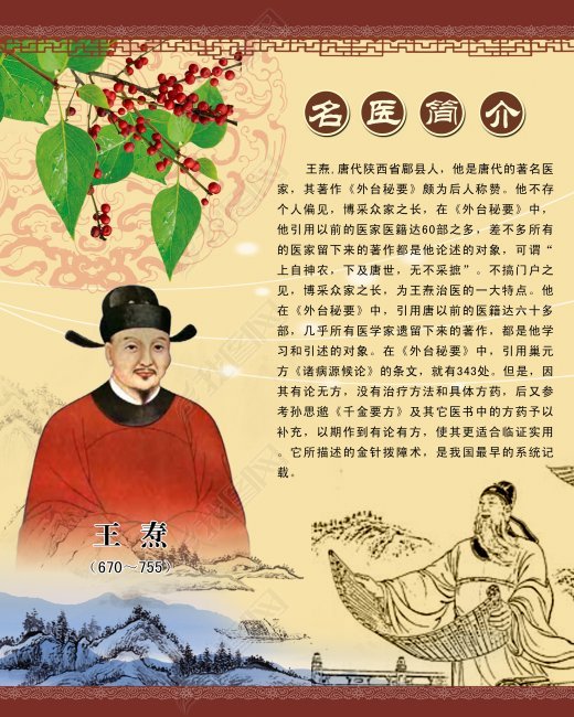 王焘中国古代十大名医医院展板PSD