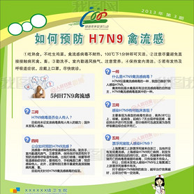 H7N9к