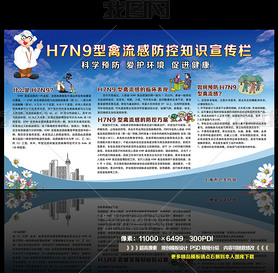 H7N9мԤ֪ʶ