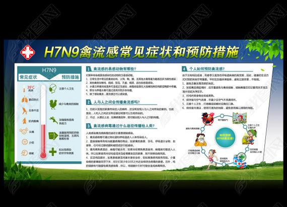 H7N9вԤչ