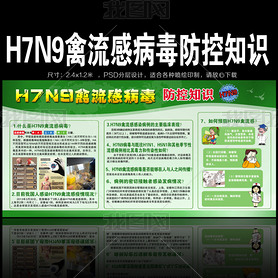 H7N9в֪ʶ