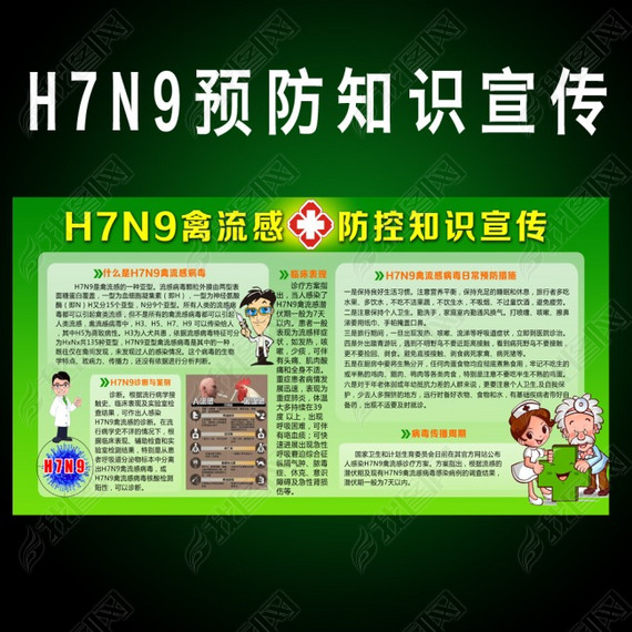 H7N9в֪ʶչ