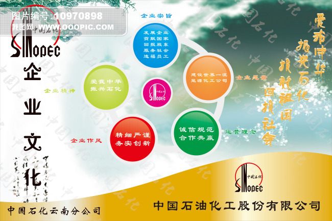 中国石化云南分公司企业文化背景墙设.模板下