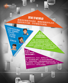 小米手机官方淘宝网店微信授权证书