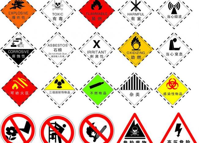 危险 警示 标识图片模板下载(图片编号:113697