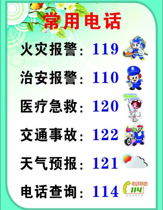 常用电话报警电话 火警治安急救.模板下载(图片