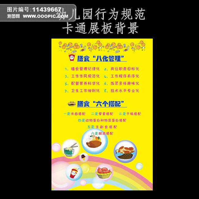 幼儿园行为规范展板食堂管理