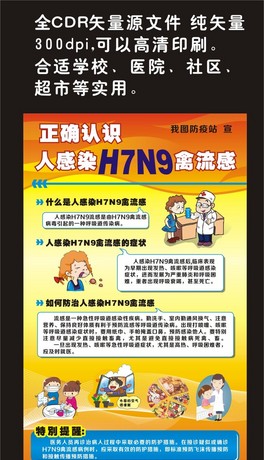 A(y)H7N9(hu)