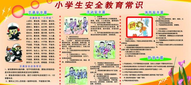 小学生安全教育常识图片模板下载(图片编号:1