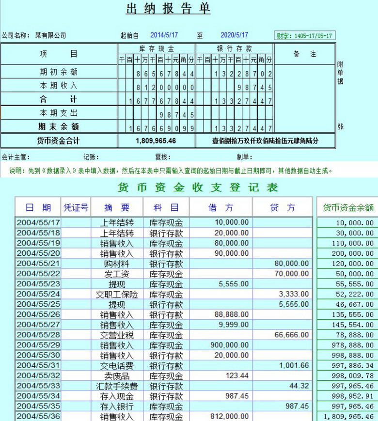 财务部门的职能和定位 true