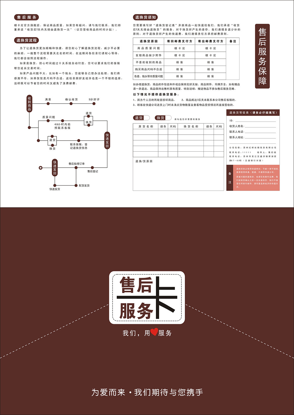 淘宝售后服务卡退换货流程图片设计素材_高清
