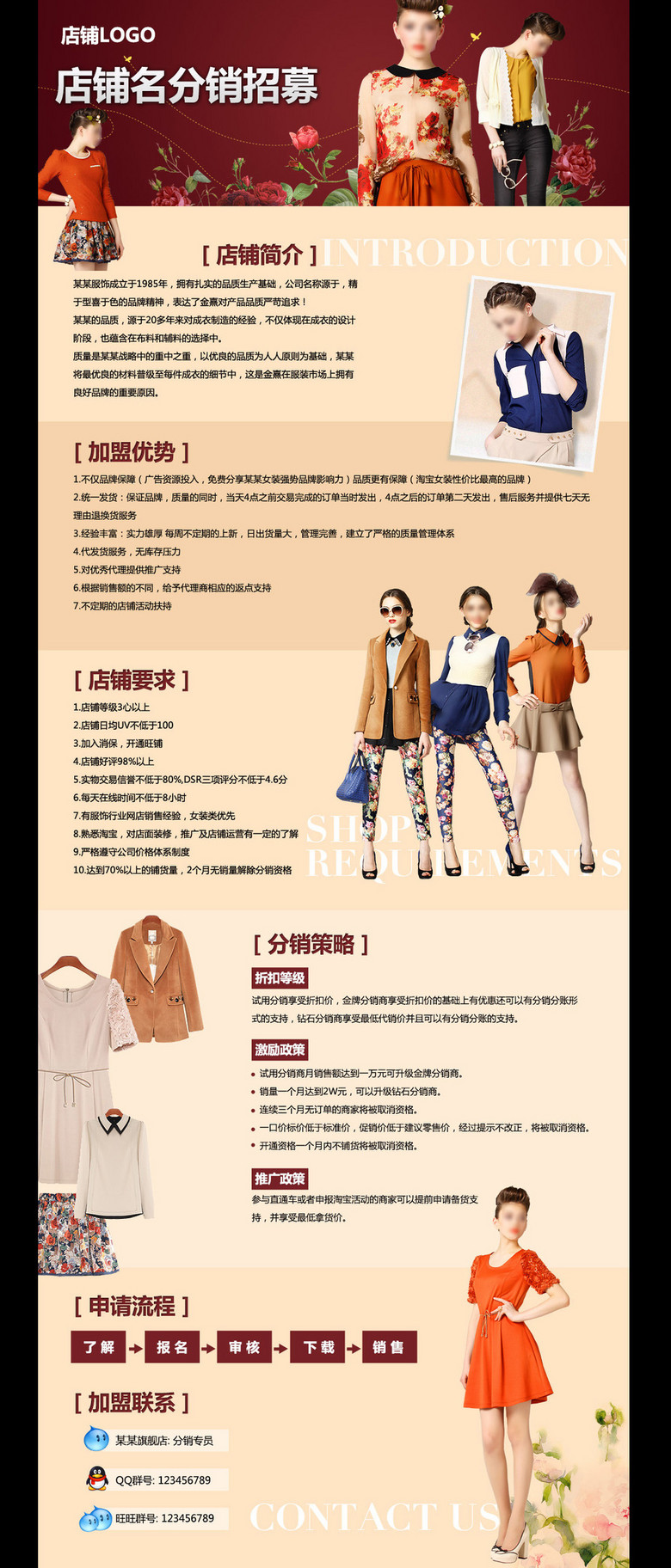 招聘服装销售_招聘服装销售人员价格 招聘服装销售人员批发 招聘服装销售人员厂家(5)
